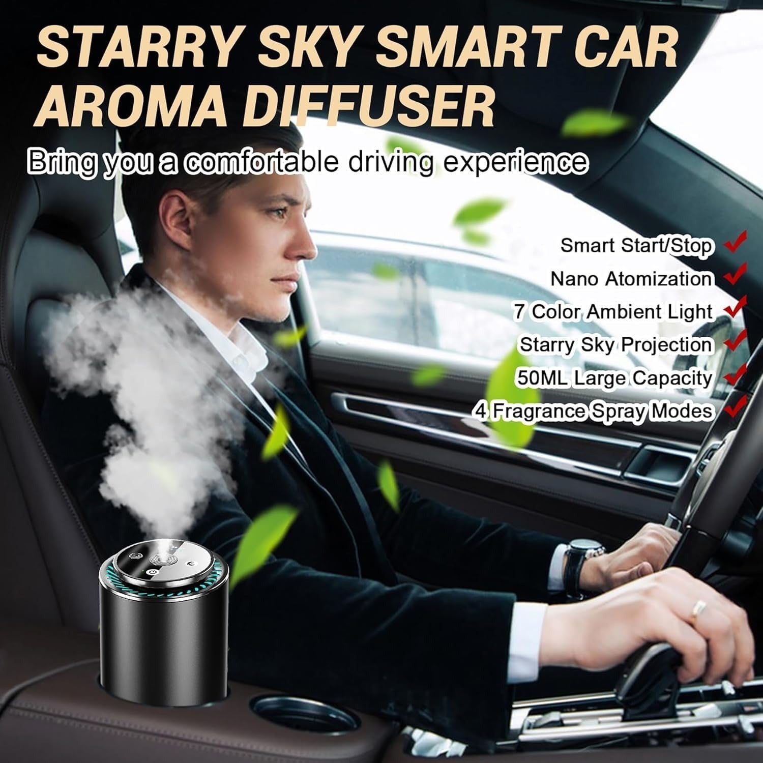 “LED Projection Car Aroma Diffuser & Mist Freshener”**