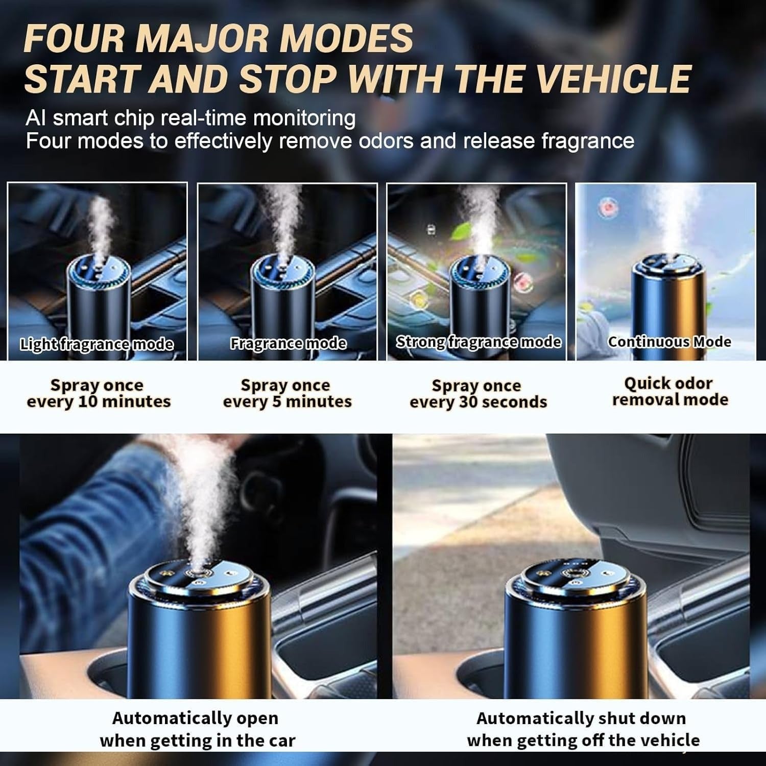 “LED Projection Car Aroma Diffuser & Mist Freshener”**